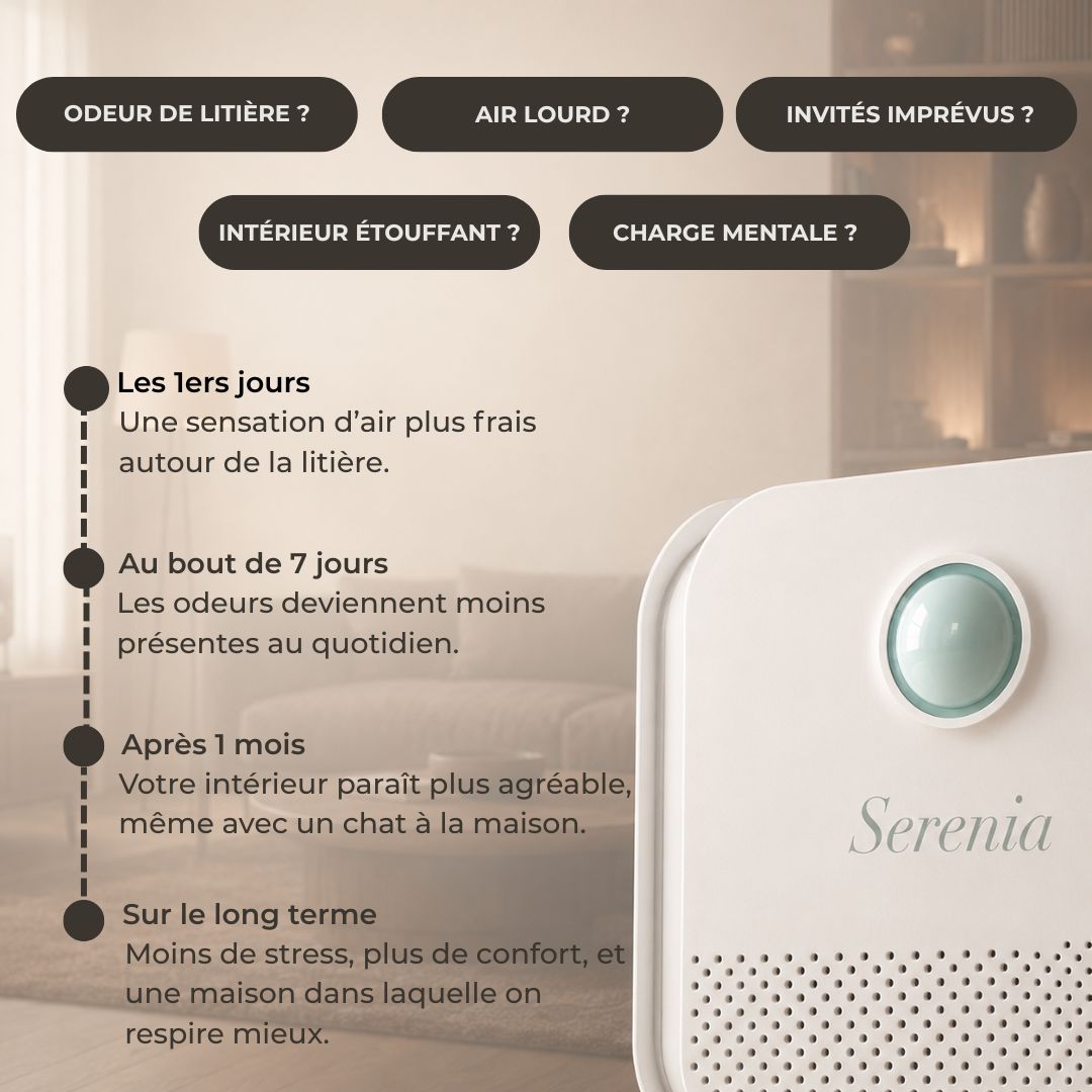 Purificateur d'air pour litière